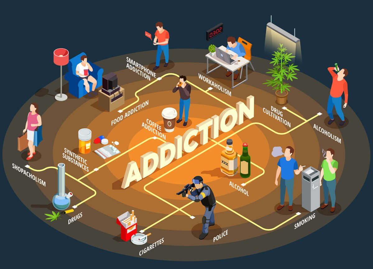 Addiction Counseling Services South Africa