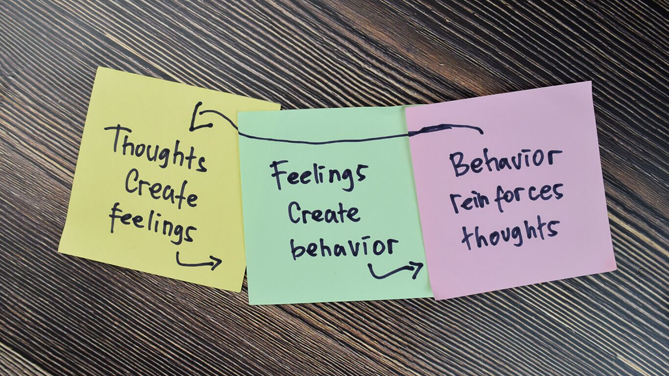 cognitive behavioral therapy in Thailand